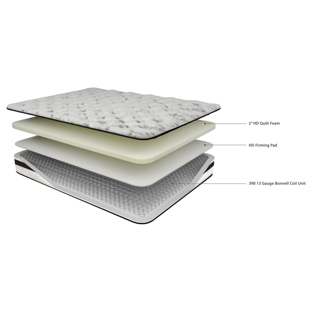 8 Inch Chime Innerspring Mattress in a Box