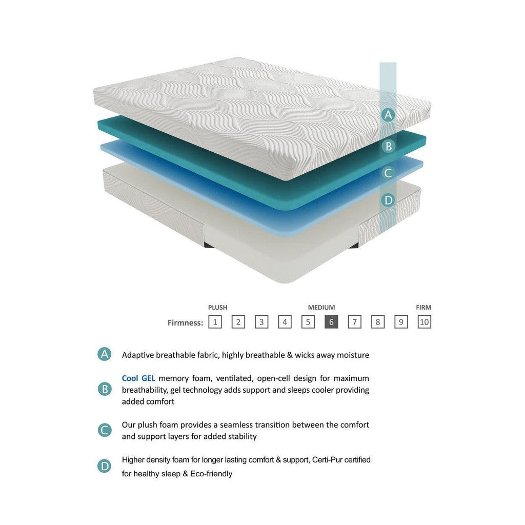 10" CK TWIN, SPLIT CK MATTRESS 1 PC, NEED 2 FOR CK BED (2.5"+1.5"+6") MT-NG10CT
